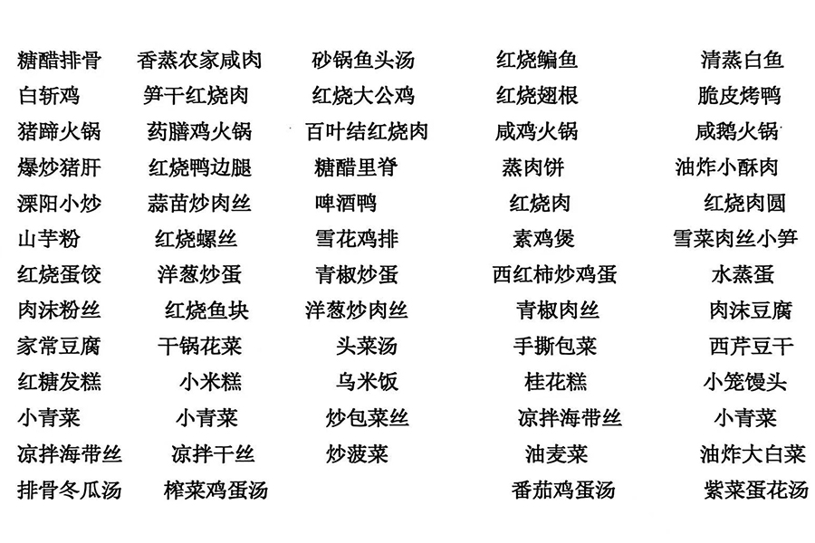 包吃住用餐菜单参考